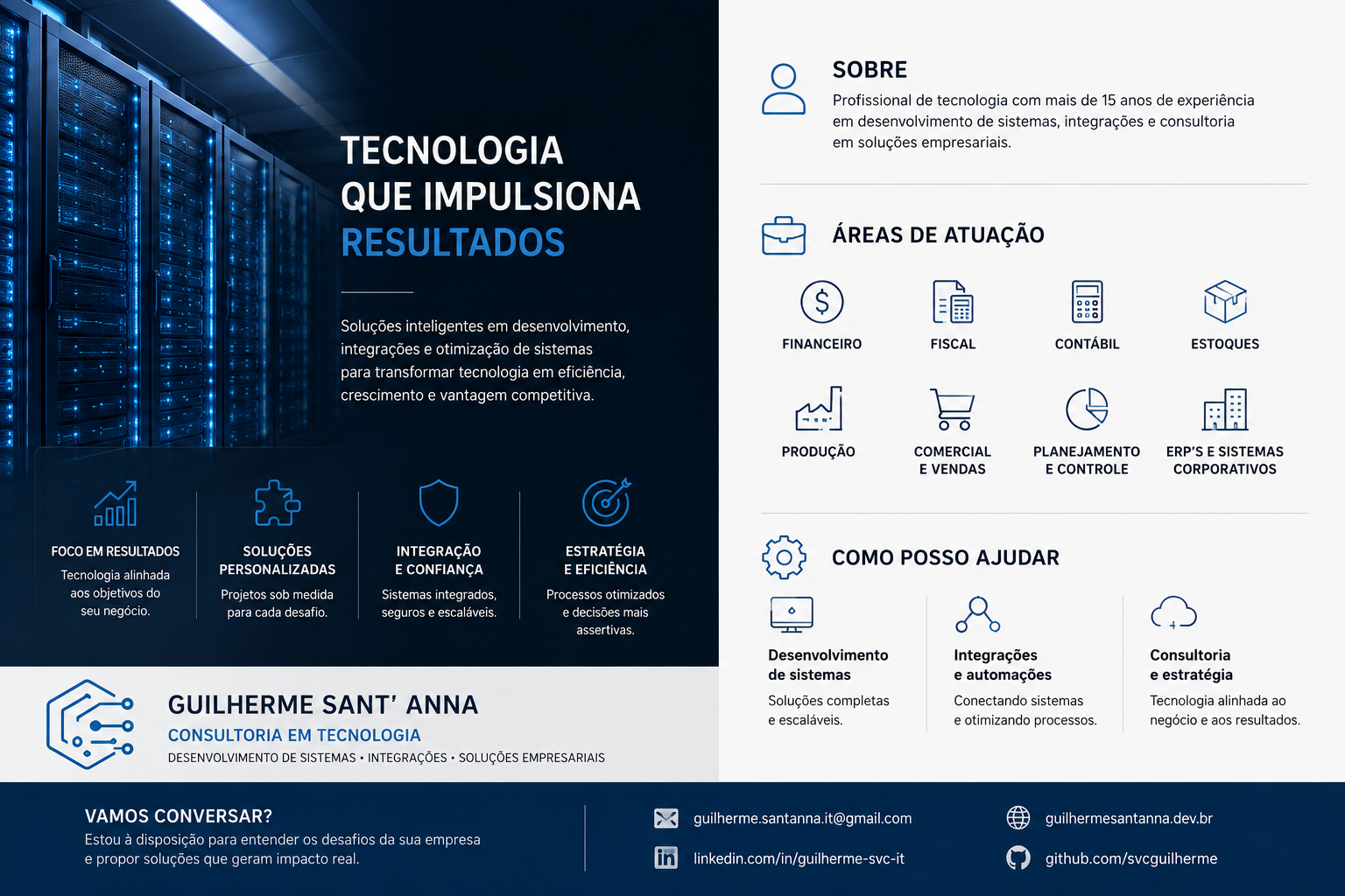 Guilherme Sant' Anna — Consultoria em Tecnologia